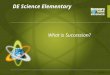 DE Science Elementary What is Succession?. Getting to Know: Succession Many things in the natural world progress in a sequence. Humans are born as babies