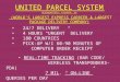 UNITED PARCEL SYSTEM HEADQUARTERS: ATLANTA, GA (WORLD ’ S LARGEST EXPRESS CARRIER & LARGEST PACKAGE DELIVERY COMPANY) 24/7 DELIVERY 4 HOURS “ URGENT ”