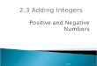 2.3 Adding Integers 1 Medina.  Negative number – a less than zero. 0123456-2-3-4-5-6  Positive number – a greater than zero. 2Medina
