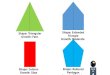 Population Pyramids: Shapes Session 4 Shape: Triangular Growth: Fast Shape: Extended Triangle Growth: Moderate Shape: Column Growth: Slow Shape: Reduced
