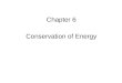 Chapter 6 Conservation of Energy. MFMcGraw-PHY 1401Ch06b - Energy - Revised: 6/25/102 Conservation of Energy Work by a Constant Force Kinetic Energy Potential