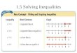 1.5 Solving Inequalities. Solving and Graphing an Inequality What is the solution of -3(2x – 5) + 1 ≥ 4? Graph the solution. -3(2x – 5) + 1 ≥ 4 -6x