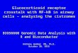 Glucocorticoid receptor crosstalk with NF-kB in airway cells – analyzing the cistromes BIOS6660 Genomic Data Analysis with R and Bioconductor Anthony Gerber