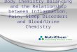 Body Chemistry Balancing and the Relationship between Inflammation, Pain, Sleep Disorders and Blood/Urine Chemistry