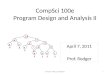 CompSci 100e Program Design and Analysis II April 7, 2011 Prof. Rodger CompSci 100e, Spring20111 3 2 p 1 h 1 2 e 1 r 1 4 s 1 * 2 7 g 3 o 3 6 13