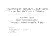 Relationship of Plasma Sheet and Plasma Sheet Boundary Layer to Auroras George K. Parks Space Sciences Laboratory University of California, Berkeley, CA
