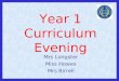 Year 1 Curriculum Evening Mrs Longster Miss Howes Mrs Birrell
