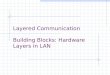 Layered Communication Building Blocks: Hardware Layers in LAN