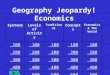 SystemsLevels of Activity Traditional Concepts Economics & the World 100 200 300 400 500 Geography Jeopardy! Economics