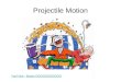 Projectile Motion YouTube - Baxter NOOOOOOOOOO. Projectile Motion 9.1Projectile motion (AHL) 9.1.1State the independence of the vertical and the horizontal