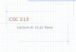 CSC 213 Lecture 8: (2,4) Trees. Review of Last Lecture Binary Search Tree – plain and tall No balancing, no splaying, no speed AVL Tree – liberté, égalité,