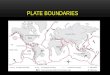PLATE BOUNDARIES. THE PLATES OF THE EARTH The Earth’s crust is made up of plates. The plates move in specific directions. The three directions that the
