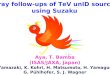 X-ray follow-ups of TeV unID sources using Suzaku Aya, T. Bamba (ISAS/JAXA, Japan) R. Yamazaki, K. Kohri, H. Matsumoto, H. Yamaguchi, G. Pühlhofer, S
