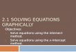 2.1 SOLVING EQUATIONS GRAPHICALLY Objectives: 1. Solve equations using the intersect method. 2. Solve equations using the x-intercept method
