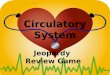 Circulatory System Jeopardy Review Game. Jeopardy Review Game Class Expectations 1.ALL STUDENTS must write the question and answer in your notebook to