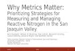 Why Metrics Matter: Prioritizing Strategies for Measuring and Managing Reactive Nitrogen in the San Joaquin Valley Ariel Horowitz, William R. Moomaw, Dan