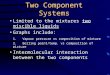 Two Component Systems Limited to the mixtures two miscible liquids Graphs include: 1.Vapour pressure vs composition of mixture 2.Boiling point/temp. vs