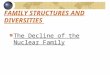 FAMILY STRUCTURES AND DIVERSITIES The Decline of the Nuclear Family