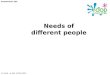 © Food – a fact of life 2012 PowerPoint 254 Needs of different people