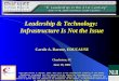 Leadership & Technology: Infrastructure Is Not the Issue Carole A. Barone, EDUCAUSE Charleston, SC June 19, 2002 Copyright Carole A. Barone, 2002. This