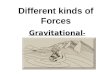 Different kinds of Forces -Gravitational Force. ISAAC NEWTON