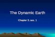The Dynamic Earth Chapter 3, sec. 1. Earth as a System 1.Geosphere = soil, rock and layers of inner Earth 2.Atmosphere = mixture of gases 3.Hydrosphere