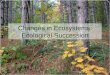 Changes in Ecosystems: Ecological Succession. Definition: Succession: Natural, gradual changes in the types of species that live in an area; can be primary