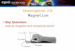 Investigation 17A  Key Question: How do magnets and compasses work? Magnetism
