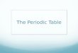 The Periodic Table. Periodic Table Dmitri Mendeleev arranged the known elements by characteristics. He summarized his findings in the periodic law which