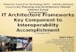 American Council for Technology (ACT) - Industry Advisory Council (IAC) Planning and Architecture Shared Interest Group Presentation IT Architecture Frameworks