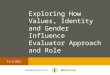11/3/2011 Exploring How Values, Identity and Gender Influence Evaluator Approach and Role