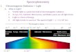 Spectrophotometry I.Electromagnetic Radiation = Light A.What is Light? 1.Visible light is a particular kind of electromagnetic radiation 2.X-rays, UV,