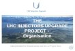 THE LHC INJECTORS UPGRADE PROJECT - Organisation Malika Meddahi for Roland Garoby and the LIU Project Team