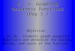5 – 1: Graphing Quadratic Functions (Day 1 ) Objective: CA 10: Students graph quadratic functions and determine the maxima, minima, and zeros of the function