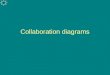 Collaboration diagrams. Purpose A collaboration diagram is an alternate way to show a scenario. A collaboration diagram shows the objects and relationships