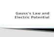Gauss’ law relates the electric fields at points on a (closed) Gaussian surface to the net charge enclosed by that surface. Gauss’s Law: Gaussian surface,