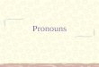 Pronouns. What is a Pronoun? A pronoun replaces a noun so you don’t have to keep repeating it. –Definite pronouns: I, me, she, he, they, we, us, etc
