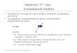 Newton’s 2 nd Law: Translational Motion Newton’s 2 nd law governs the relation between acceleration and force Acceleration is proportional to force, and