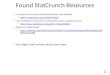 Found StatCrunch Resources – Use StatCrunch to find correlation between two variables  – Find a Confidence Interval for