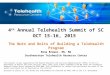 4 th Annual Telehealth Summit of SC OCT 15-16, 2015 The Nuts and Bolts of Building a Telehealth Program Rena Brewer, RN, MA Southeastern Telehealth Resource