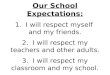 Our School Expectations: 1. I will respect myself and my friends. 2. I will respect my teachers and other adults. 3. I will respect my classroom and my