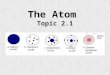 The Atom Topic 2.1. History this is NOT IB material it is very interesting from a geeky-science stand point it will help you understand and appreciate