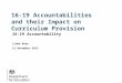 16-19 Accountabilities and their Impact on Curriculum Provision 16-19 Accountability Linda Rose 12 November 2015