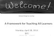 Universal Design for Learning: Monday, April 28, 2014 BPS A Framework for Teaching All Learners 1@CAST_UDL | #UDL (C) CAST 2014