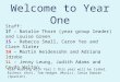 Welcome to Year One Staff: 1T – Natalie Thorn (year group leader) and Louise Green 1S – Rebecca Small, Caron Yeo and Clare Slater 1H – Martin Heidensohn