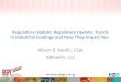 Regulatory Update: Regulatory Update: Trends in Industrial Coatings and How They Impact You Alison B. Kaelin, CQA ABKaelin, LLC