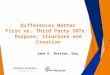 Differences Matter First vs. Third Party SNTs: Purpose, Structure and Creation Jane E. Skelton, Esq