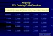 Jeopardy- U.S. Banking Crisis Questions Crisis:1873Crisis1907Crisis:1929Crisis:1984 Crisis:2008 Q $100 Q $200 Q $300 Q $400 Q $500 Q $100 Q $200 Q $300