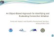 An Object-Based Approach for Identifying and Evaluating Convective Initiation Forecast Impact and Quality Assessment Section, NOAA/ESRL/GSD