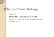 Edexcel Core Biology Topic 1 Unit B1: Influences on life Topic 1 Classification, variation and inheritance